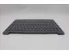 Lenovo 5CB1R61673 COVER UpperCase ASM_CZE/SLKL83LCLGNPSSCW