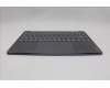 Lenovo 5CB1R61674 COVER Upper Case ASM_ENG L 83LCLG NPSSCW