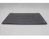Lenovo 5CB1R61681 COVER Upper Case ASM_HBW L 83LCLG NPSSCW