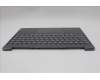 Lenovo 5CB1R61681 COVER Upper Case ASM_HBW L 83LCLG NPSSCW