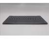 Lenovo 5CB1R61688 COVER Upper Case ASM_NORDICL83LCLGNPSSCW