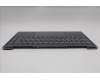 Lenovo 5CB1R61688 COVER Upper Case ASM_NORDICL83LCLGNPSSCW