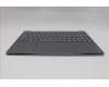 Lenovo 5CB1R61692 COVER Upper Case ASM_SPA L 83LCLG NPSSCW