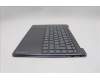 Lenovo 5CB1R61693 COVER Upper Case ASM_SWS L 83LCLG NPSSCW