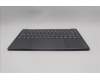 Lenovo 5CB1R61697 COVER Upper Case ASM_UKE L 83LCLG NPSSCW