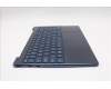 Lenovo 5CB1R61704 COVER Upper Case ASM_ENG L 83LCCB PS SCW
