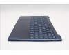 Lenovo 5CB1R61718 COVER Upper Case ASM_NORDICL83LCCBPSSCW