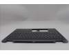 Lenovo 5CB1R68291 COVER UpCaseASM UKR H83JT NFP LG PS
