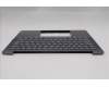 Lenovo 5CB1R68320 COVER UpperCaseASM SWS C 83JX LG PS
