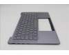 Lenovo 5CB1R68355 COVER UpperCaseASM UKR C 83JX LG NPS