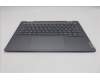 Lenovo 5CB1R70690 COVER Upper Case ASM_CZE/SLK W21SQ LG BL