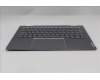 Lenovo 5CB1R70694 COVER Upper Case ASM_SLV W21SQ LG BL