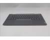 Lenovo 5CB1R71029 COVER Upper Case ASM_ITA W21SQ LG BL
