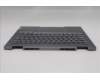 Lenovo 5CB1R71032 COVER Upper Case ASM_SPA W21SQ LG BL