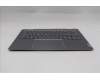 Lenovo 5CB1R71040 COVER Upper Case ASM_SWS W21SQ LG BL