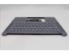 Lenovo 5CB1R71121 COVER UpperCaseASM RUS C 83KF LG