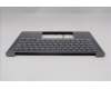 Lenovo 5CB1R71165 COVER Upper Case ASM_FRA C 83JL LG