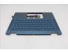 Lenovo 5CB1R71291 COVER UpASSY FRA H 83JR NFP TT PS