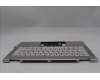 Lenovo 5CB1R71318 COVER UpASSY ITA H 83JR FP SSH PS