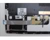 Lenovo 5CB1R71352 COVER UpASSY GRE H 83JR NFP SSH PS
