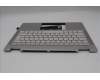Lenovo 5CB1R71356 C-Cover with keyboard, Portuguese, Seashell, Non-FingerPrint, Puresight Logo, UK