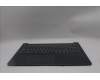 Lenovo 5CB1R91582 COVER Upper Case ASM_BUL L 83JN LG DIS