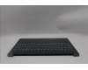 Lenovo 5CB1R91582 COVER Upper Case ASM_BUL L 83JN LG DIS