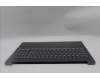 Lenovo 5CB1R91584 COVER Upper Case ASM_ENG L 83JN LG DIS