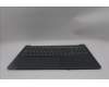 Lenovo 5CB1R91590 COVER Upper Case ASM_GRE L 83JN LG DIS