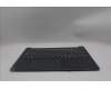 Lenovo 5CB1R91591 COVER Upper Case ASM_HBW L 83JN LG DIS