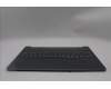 Lenovo 5CB1R91592 COVER Upper Case ASM_HUN L 83JN LG DIS