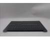 Lenovo 5CB1R91592 COVER Upper Case ASM_HUN L 83JN LG DIS