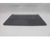 Lenovo 5CB1R91613 COVER Upper Case ASM_CZE/SLK L83JN LGUMA