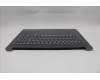 Lenovo 5CB1R91613 COVER Upper Case ASM_CZE/SLK L83JN LGUMA