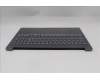 Lenovo 5CB1R91616 COVER Upper Case ASM_FRA L 83JN LG UMA