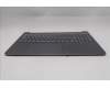 Lenovo 5CB1R91628 COVER Upper Case ASM_NORDIC L 83JN LGUMA