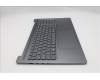 Lenovo 5CB1R91629 COVER Upper Case ASM_POR L 83JN LG UMA