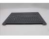 Lenovo 5CB1R97093 COVER Upper Case ASM_SPA L 83JN LG UMA