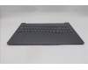 Lenovo 5CB1R97098 COVER Upper Case ASM_UKE L 83JN LG UMA