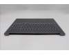 Lenovo 5CB1R97098 COVER Upper Case ASM_UKE L 83JN LG UMA