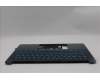Lenovo 5CB1R97605 COVER UpperCaseASM SPA C 83KG TT
