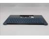 Lenovo 5CB1R97610 COVER UpperCaseASM NORDIC C 83KG TT