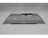 Lenovo 5CB1R99771 COVER UpASSY SWS H 83JU NFP SSH PS