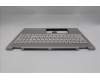 Lenovo 5CB1R99783 COVER UpASSY ENG H 83JU NFP SSH PS