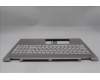 Lenovo 5CB1R99797 COVER UpASSY UKR H 83JU NFP SSH PS