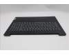 Lenovo 5CB1R99830 C-Cover with keyboard, Ukraine, Black, US