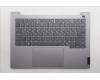 Lenovo 5CB1R99840 COVER Upper Case ASM_EURO ENGW21SJAGNBLH