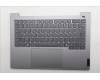 Lenovo 5CB1R99842 COVER Upper Case ASM_FRA W21SJ AG NBL H