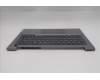 Lenovo 5CB1R99842 COVER Upper Case ASM_FRA W21SJ AG NBL H
