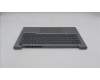 Lenovo 5CB1R99854 COVER Upper Case ASM_POR W21SJ AG NBL H